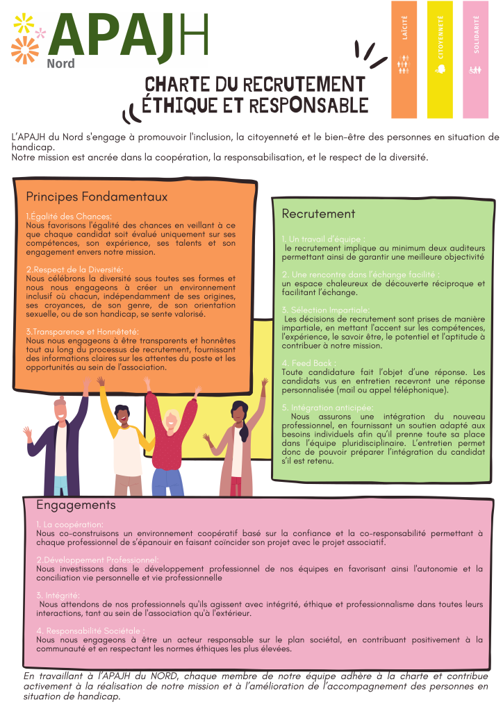 Charte du recrutement éthique et responsable de l'APAJH du Nord : principes fondamentaux (égalité des chances, diversité, transparence), déroulé du recrutement et engagements de l'association.