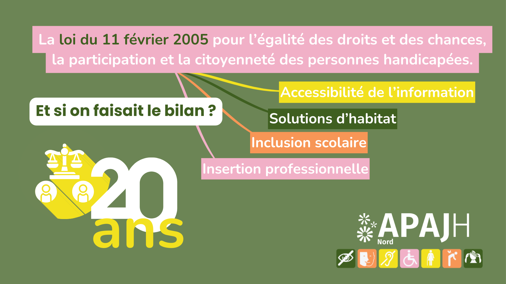 20 ans de la loi du 11 février 2005