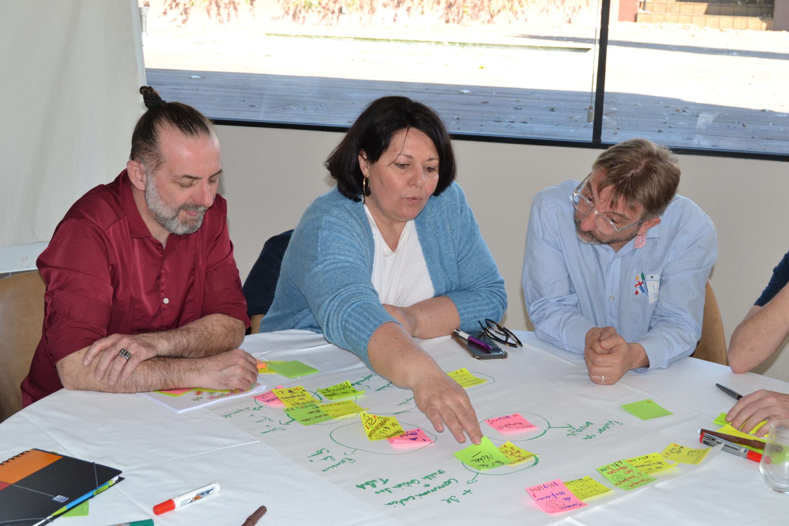 Trois personnes en atelier de travail autour d'une grande feuille couverte de post-it et de schémas.
